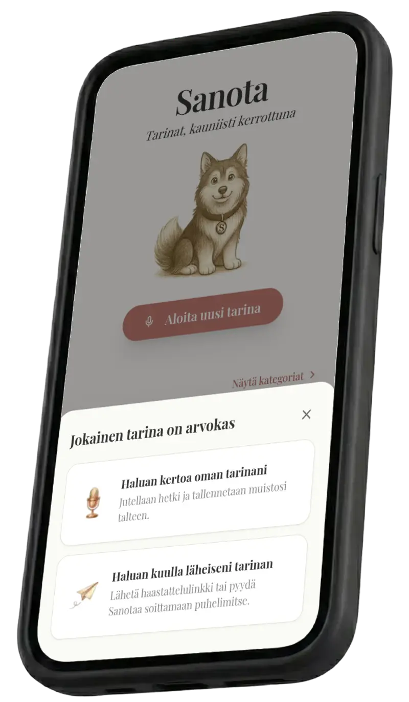 Sanota sovelluksen kotinäkymä